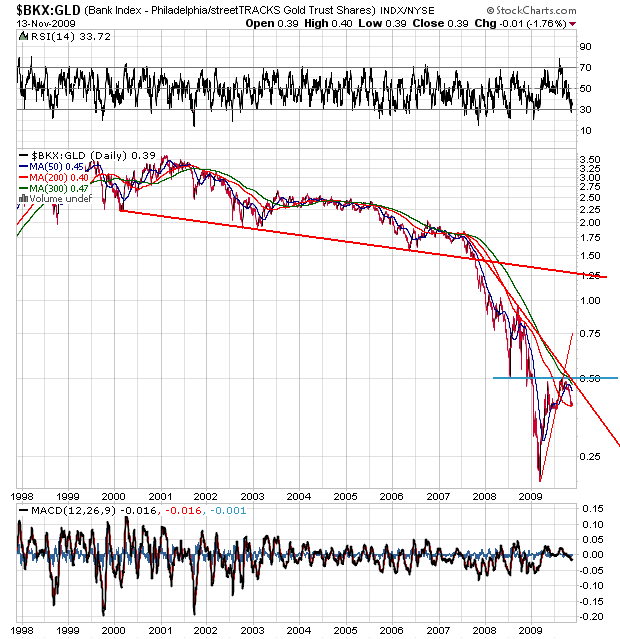 Der USA Bären-Thread 275291