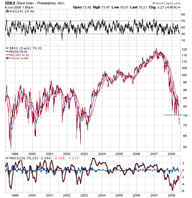 Der USA Bären-Thread 167690