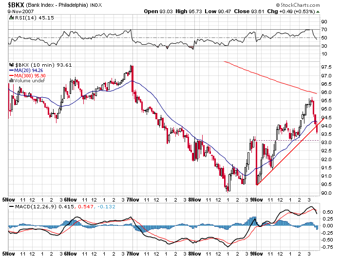 Der USA Bären-Thread 130461