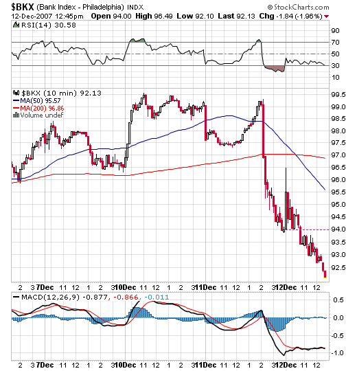 Der USA Bären-Thread 136301