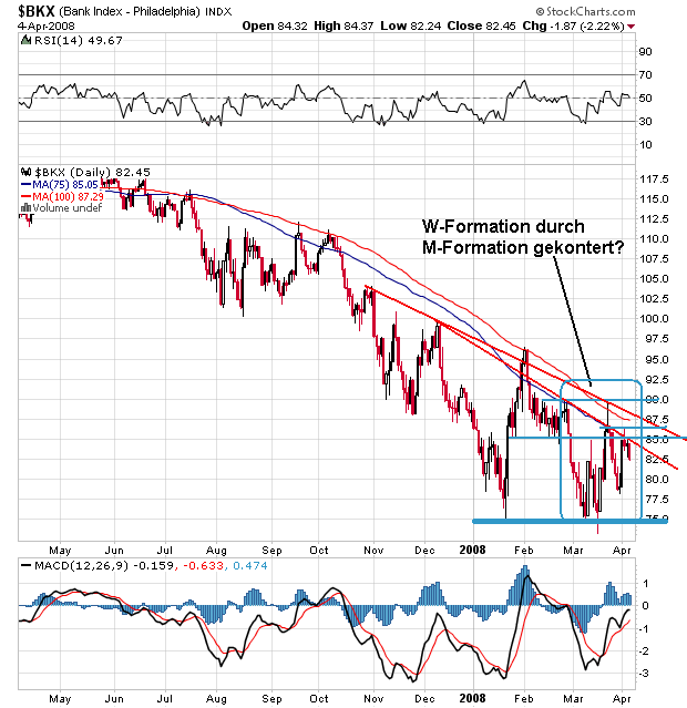 Der USA Bären-Thread 158026