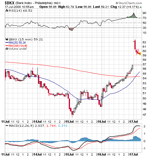 Der USA Bären-Thread 175436