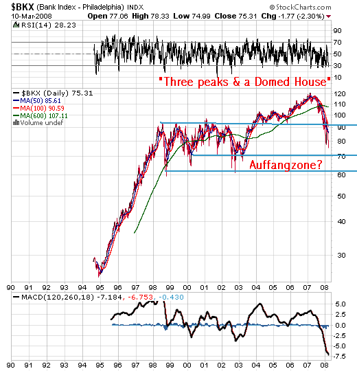 Der USA Bären-Thread 153594