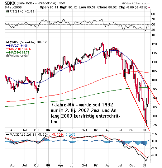 Der USA Bären-Thread 147213