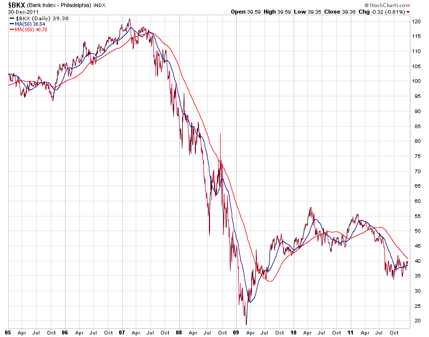 Der USA Bären-Thread 472494