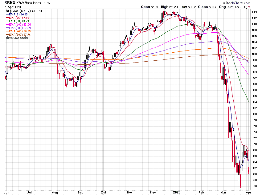Der USA Bären-Thread 1170271