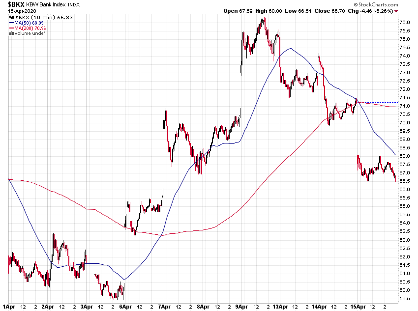 Der USA Bären-Thread 1172680