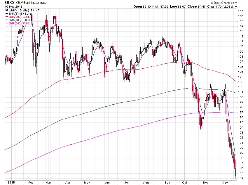 Der USA Bären-Thread 1088409