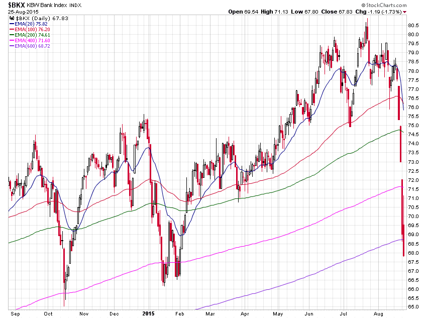Wenn Gold flüstert, horcht die Welt auf! 852586