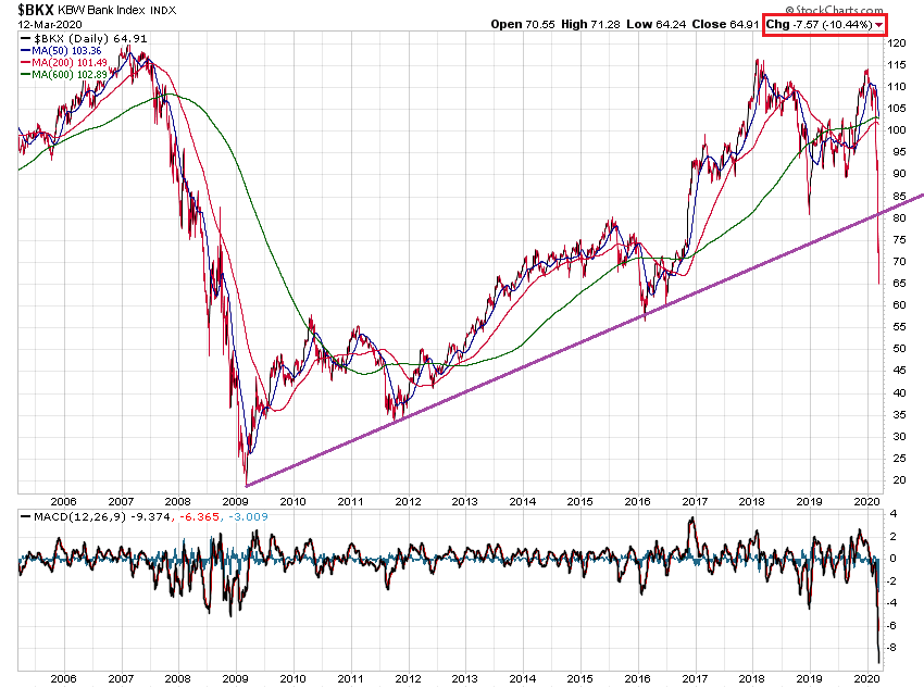 Der USA Bären-Thread 1166110