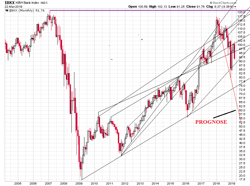 Der USA Bären-Thread 1103435