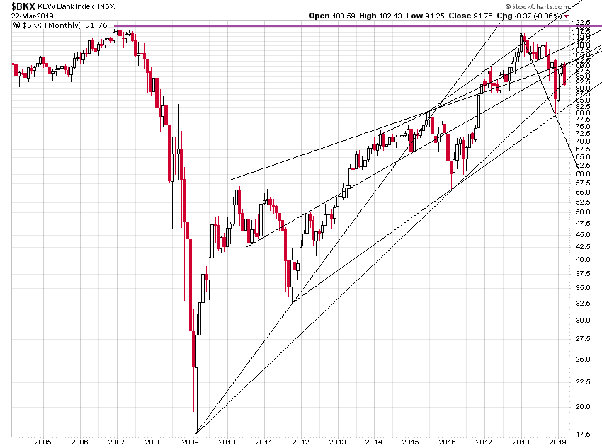 Der USA Bären-Thread 1103437