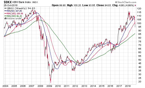 Der USA Bären-Thread 1080305