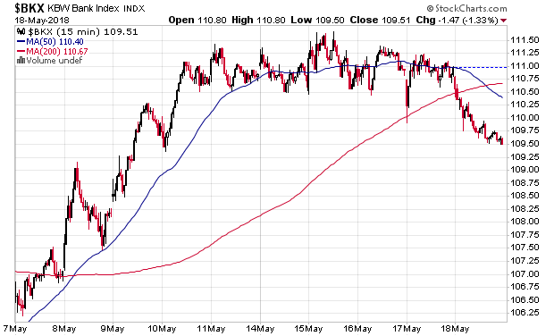Der USA Bären-Thread 1055176