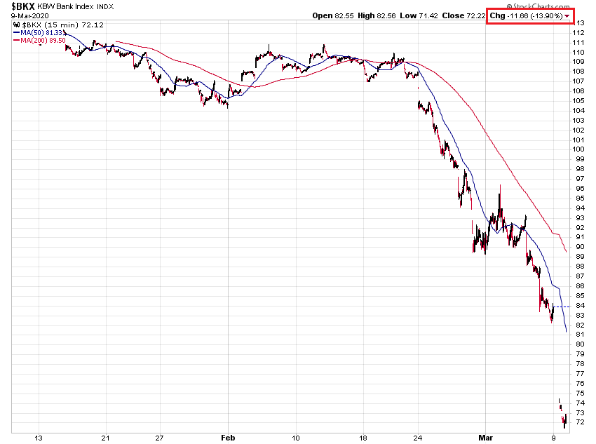Der USA Bären-Thread 1165299
