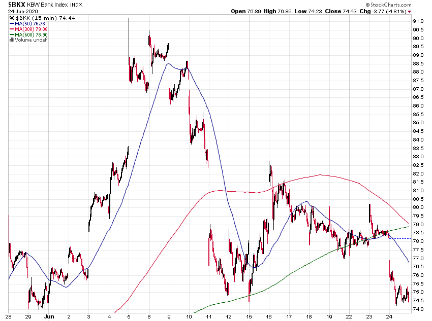 Der USA Bären-Thread 1187070