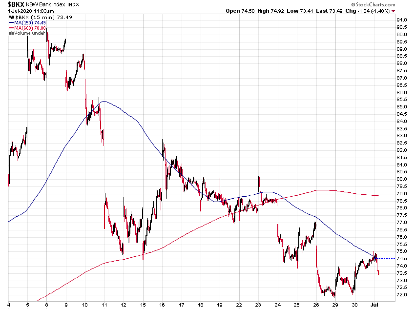 Der USA Bären-Thread 1188475