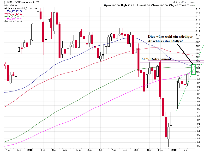 Der USA Bären-Thread 1099637