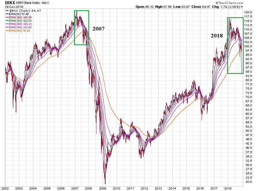 Der USA Bären-Thread 1088481