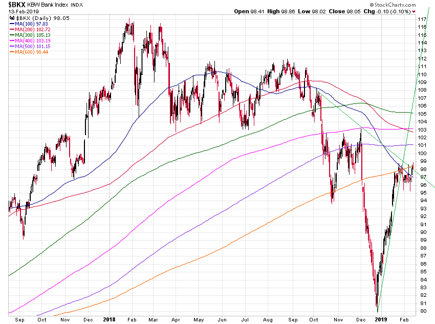 Der USA Bären-Thread 1096783