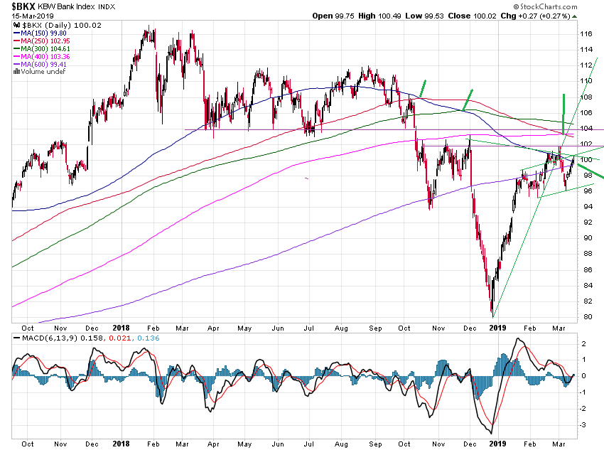 Der USA Bären-Thread 1102150