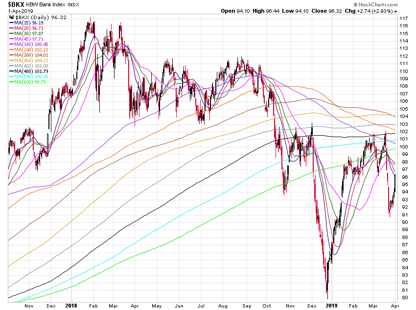 Der USA Bären-Thread 1104894