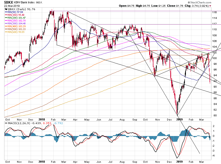 Der USA Bären-Thread 1103438