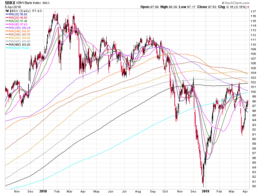 Der USA Bären-Thread 1105810