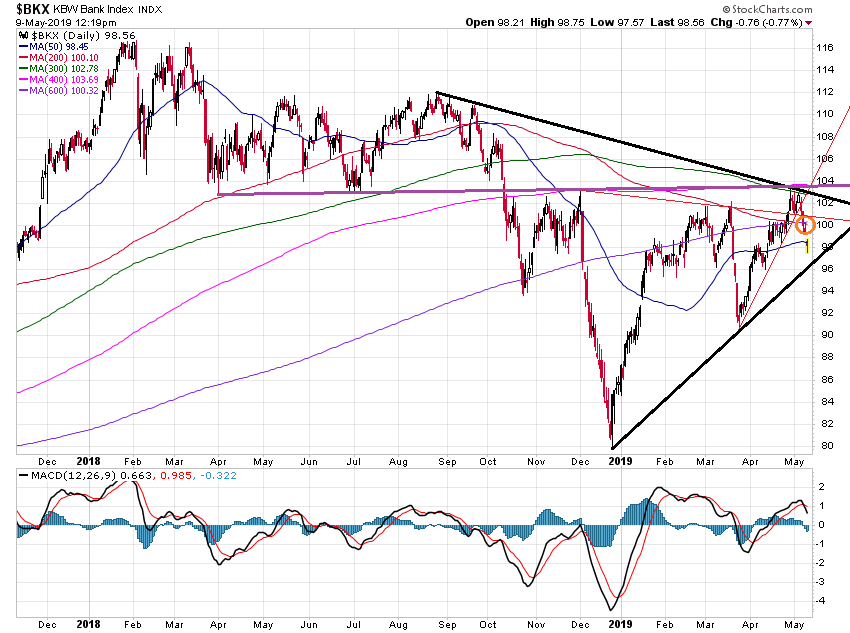 Der USA Bären-Thread 1111483