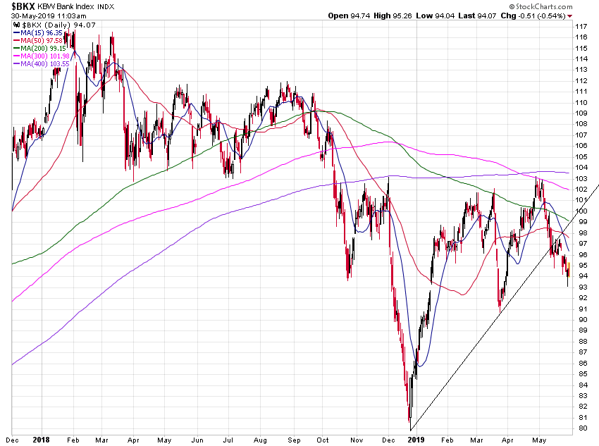 Der USA Bären-Thread 1115153