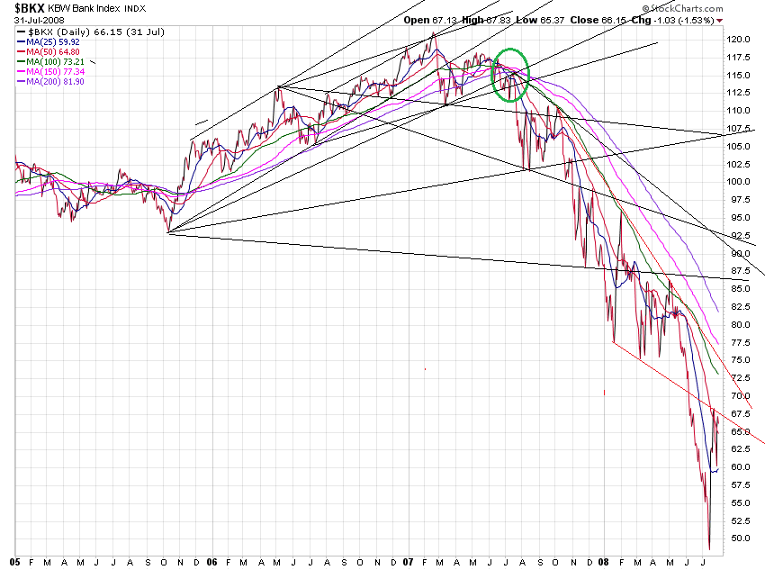 Der USA Bären-Thread 1105012
