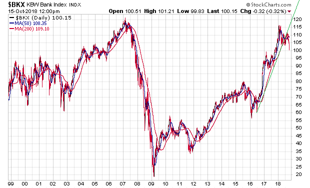 Der USA Bären-Thread 1078431