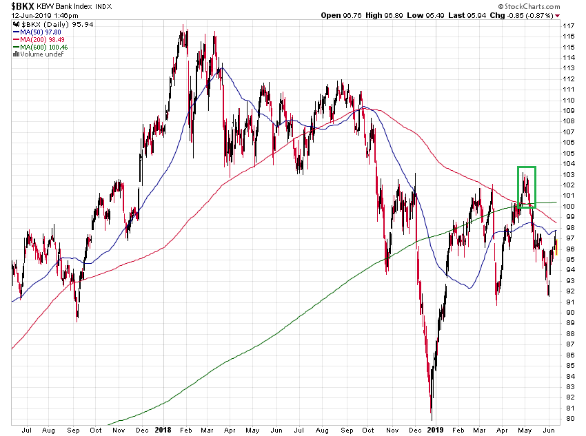 Der USA Bären-Thread 1117466