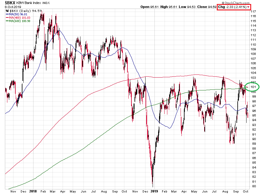 Der USA Bären-Thread 1138225