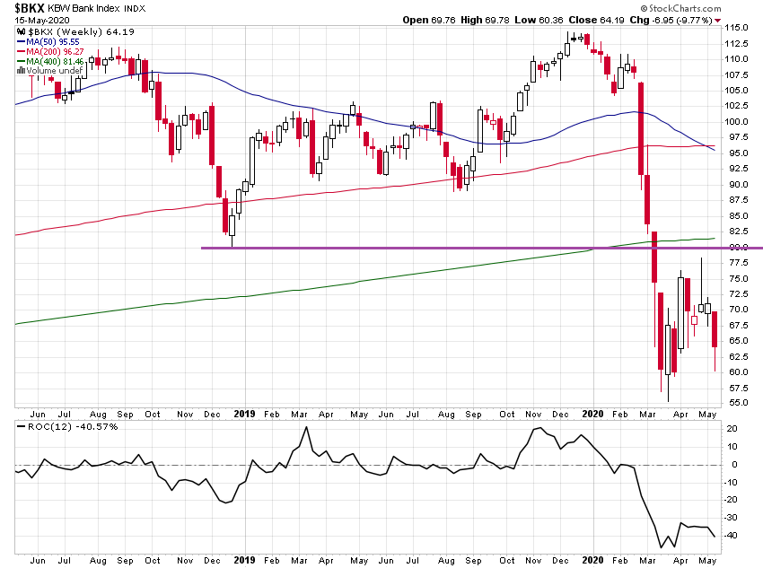 Der USA Bären-Thread 1178684