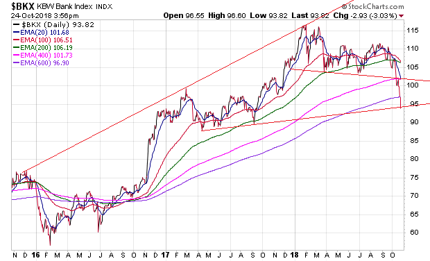 Der USA Bären-Thread 1079770