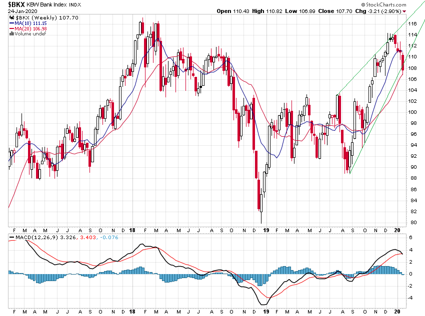 Der USA Bären-Thread 1155783