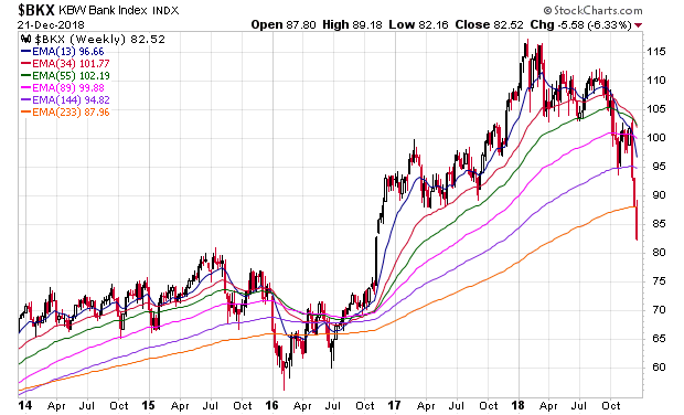 Der USA Bären-Thread 1088833