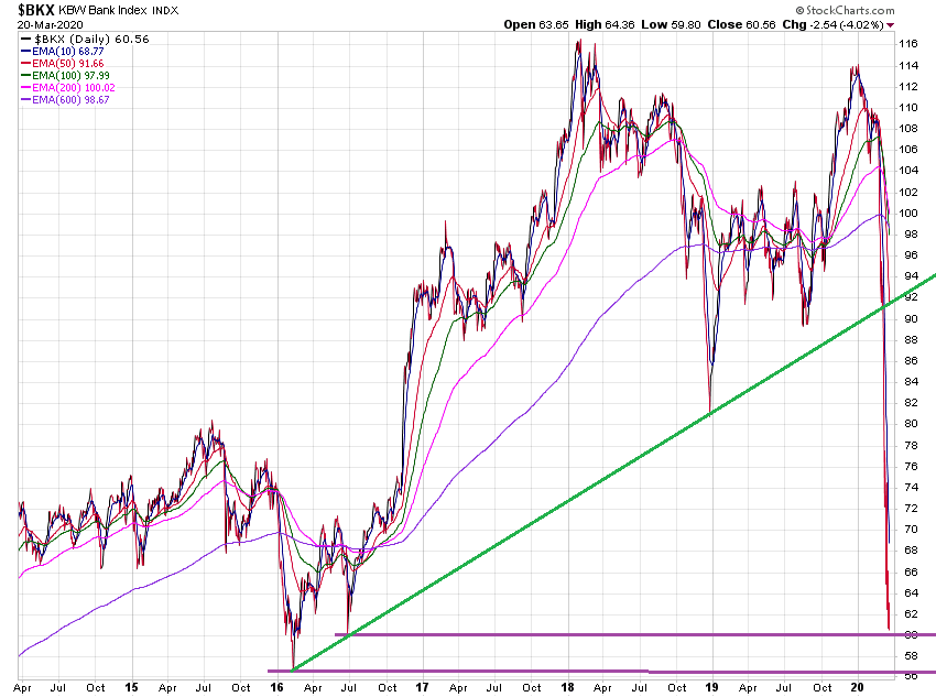 Der USA Bären-Thread 1168044