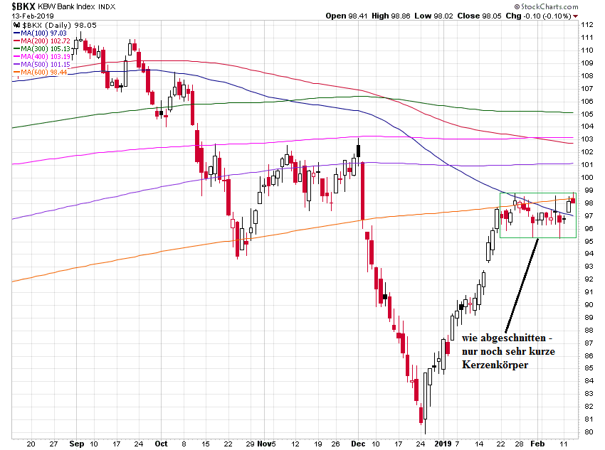 Der USA Bären-Thread 1096785