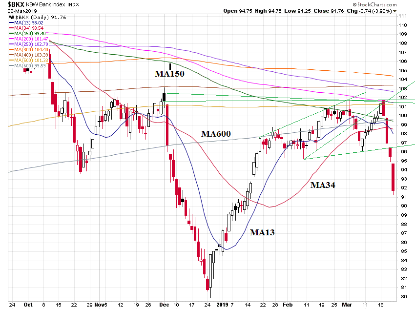 Der USA Bären-Thread 1103452