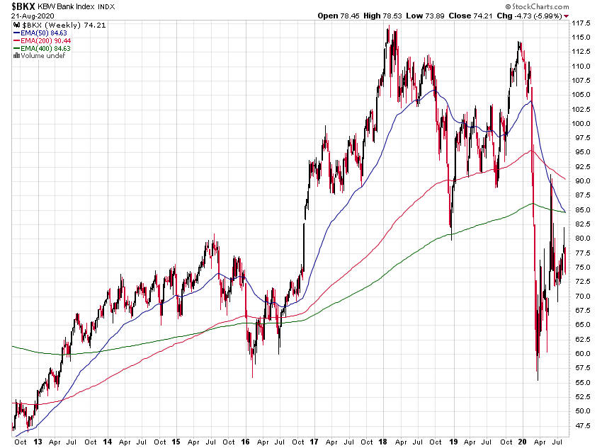 Der USA Bären-Thread 1197374