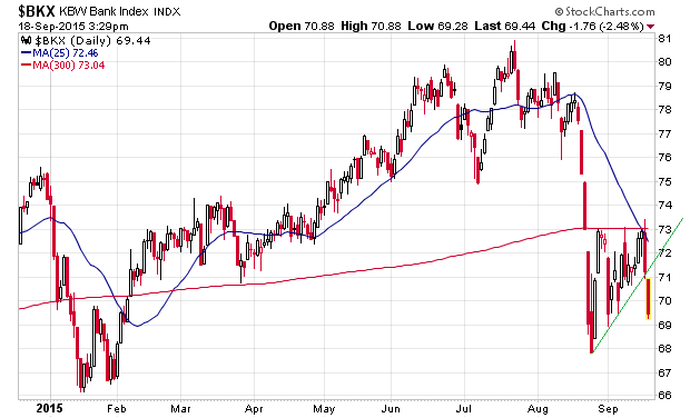 Wenn Gold flüstert, horcht die Welt auf! 858915