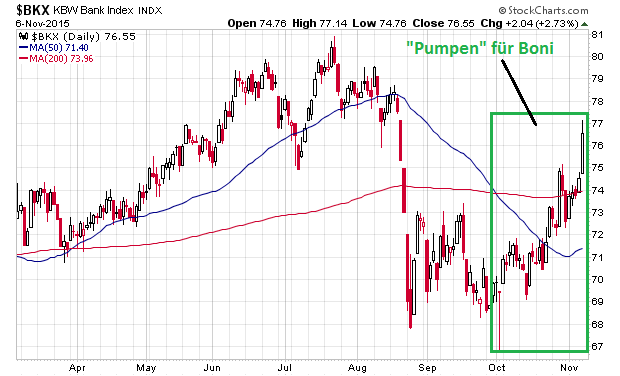 Der USA Bären-Thread 870290