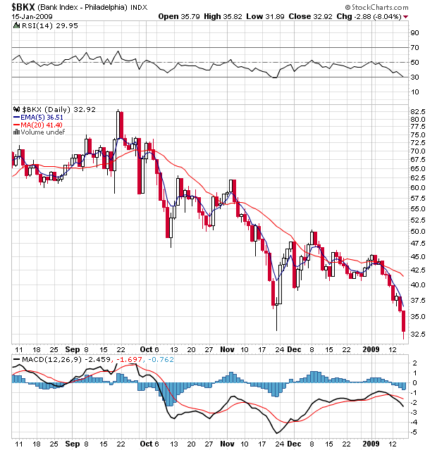 Der Antizykliker-Thread 210730