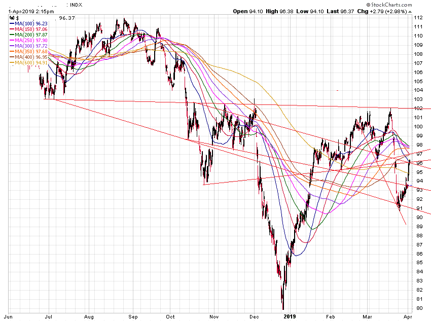 Der USA Bären-Thread 1104851