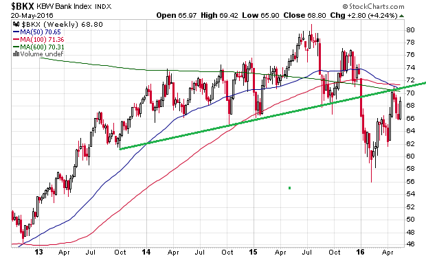 Der USA Bären-Thread 915352
