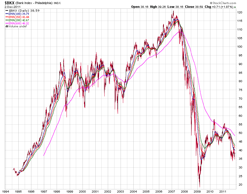 Der USA Bären-Thread 463768