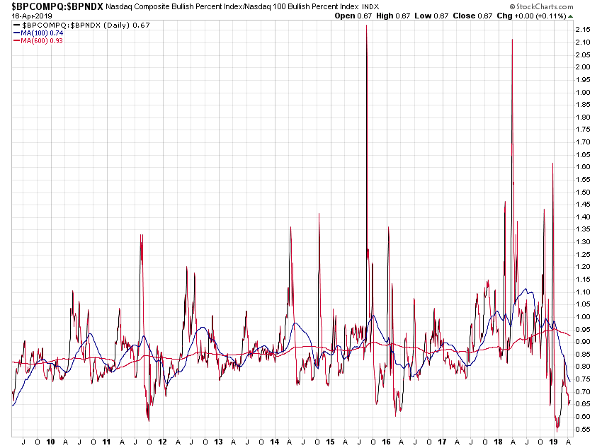 Der USA Bären-Thread 1107569