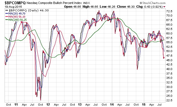 Der USA Bären-Thread 850663